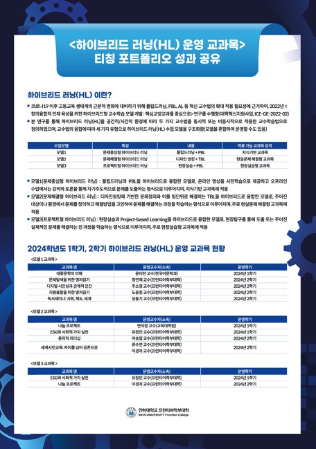 2024 HL 적용 교양 교과목 운영 대표이미지